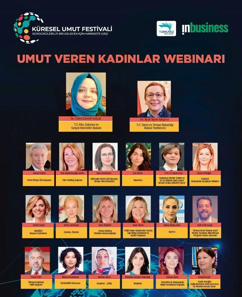 Kadın Girişimciliği İleri Taşınan USİKAD Projeleri