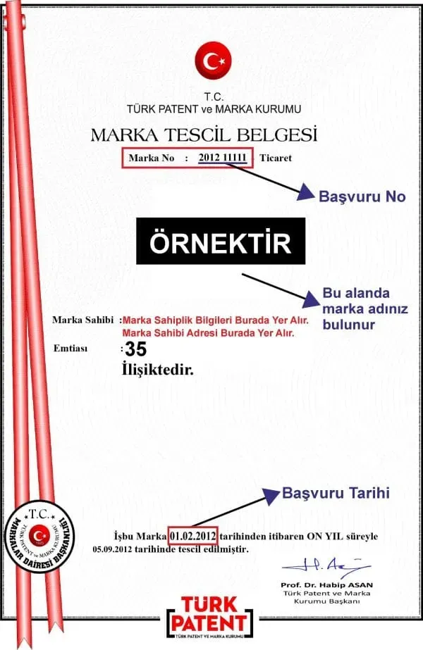 Marka Yenileme Ücreti Değişti: Yeni Tarifeler 2025