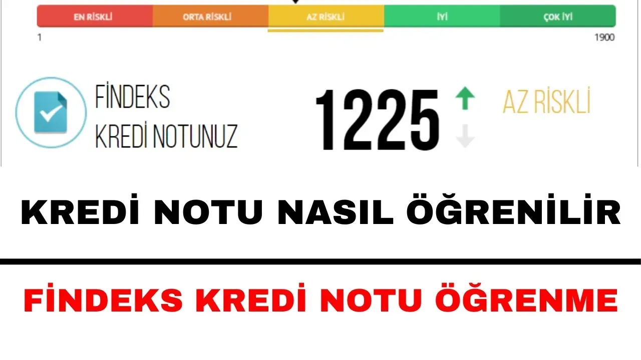 AB Kredi Notu: Yeniden Silahlanma Planının Etkileri