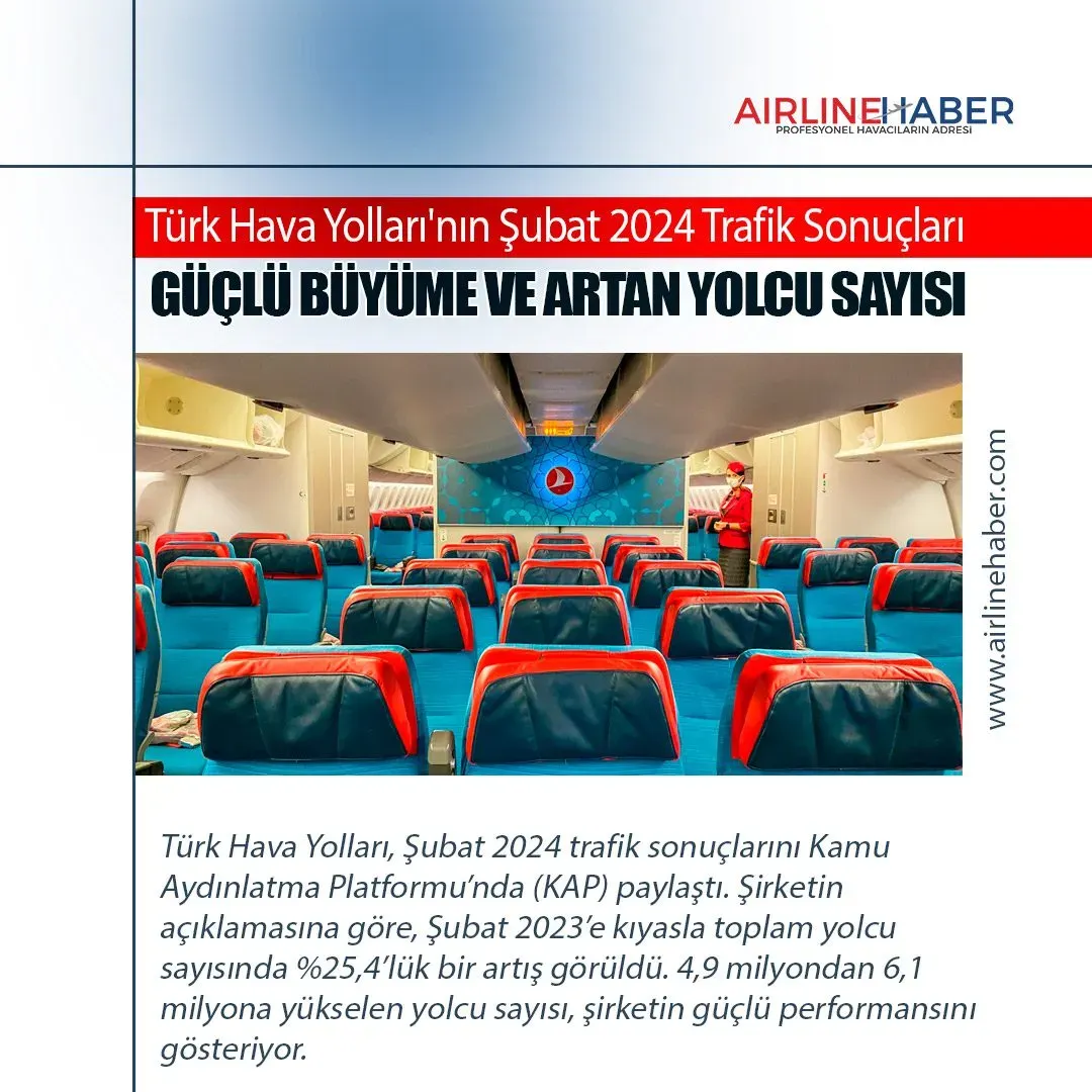 Türk Hava Yolları Şubat 2025 sonuçları ve büyüme