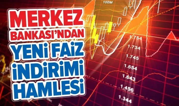 Merkez Bankası Faiz İndirimi ve Enflasyon Riskleri